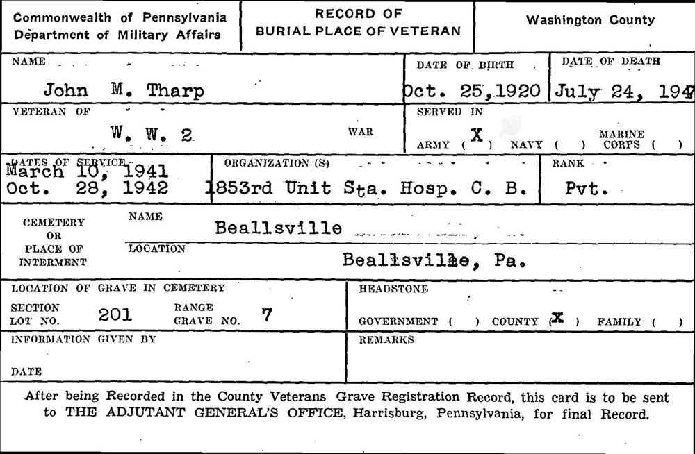 John M. Tharp